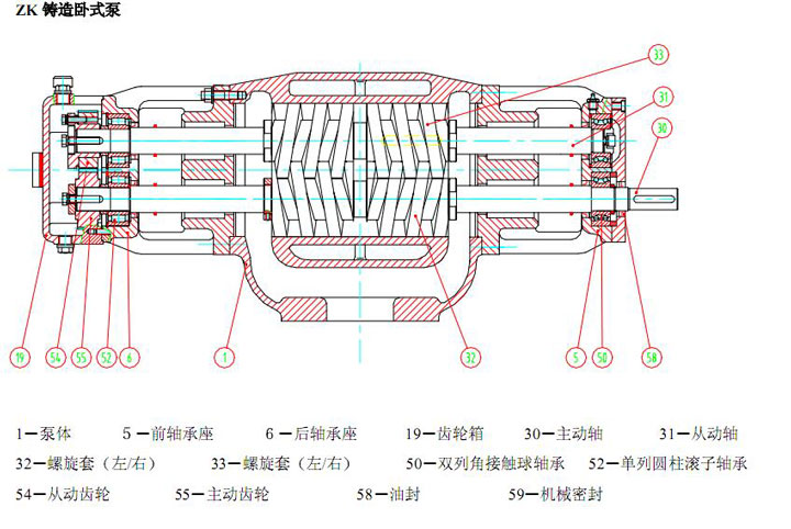 船用泵結(jié)構(gòu)圖